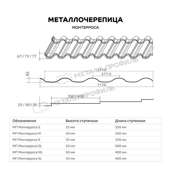 Такую продукцию, как Металлочерепица МЕТАЛЛ ПРОФИЛЬ Монтерроса-ML (ПЭ-01-8012-0.5), вы можете приобрести в Компании Металл Профиль.